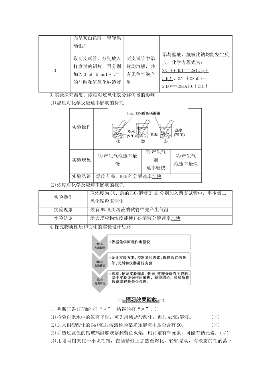 高中化学 专题2 研究物质的基本方法 第1单元 第2课时 物质的检验 物质性质和变化的探究教学案 苏教版必修第一册-苏教版高中第一册化学教学案_第3页