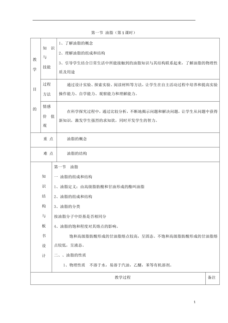 高中化学 专题4.1.1 油脂（1）教学案 新人教版选修5-新人教版高二选修5化学教学案_第1页