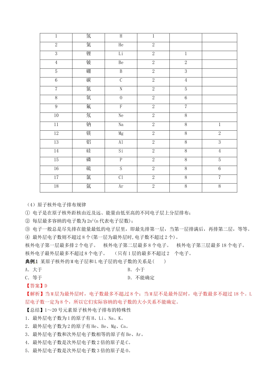 高中化学 专题02 原子结构教学案（含解析）-人教版高中全册化学教学案_第2页