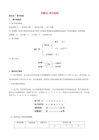 高中化学 专题02 原子结构教学案（含解析）-人教版高中全册化学教学案