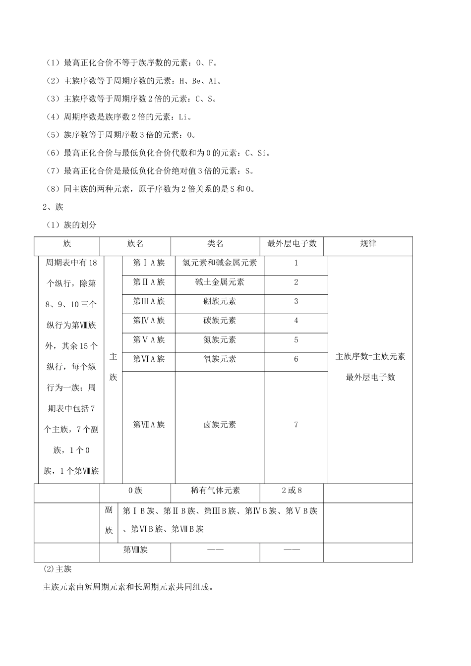 高中化学 专题03 元素周期律表教学案（含解析）-人教版高中全册化学教学案_第3页