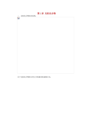 高中化学 初升高暑期衔接班 第1讲 无机化合物讲义-人教版高一全册化学素材