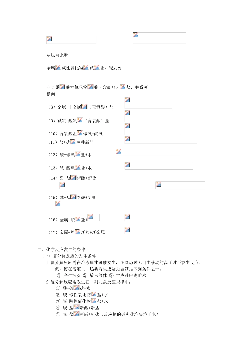 高中化学 初升高暑期衔接班 第2讲 物质间的相互转化讲义-人教版高一全册化学素材_第2页