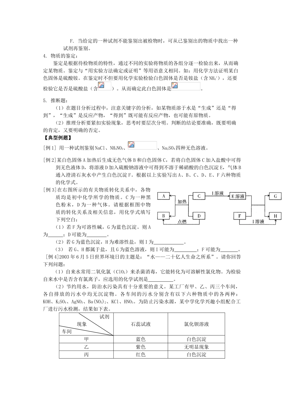 高中化学 初升高暑期衔接班 第3讲 化学实验讲义-人教版高一全册化学素材_第2页