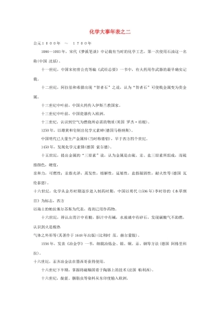 高中化学 大事年表之二素材