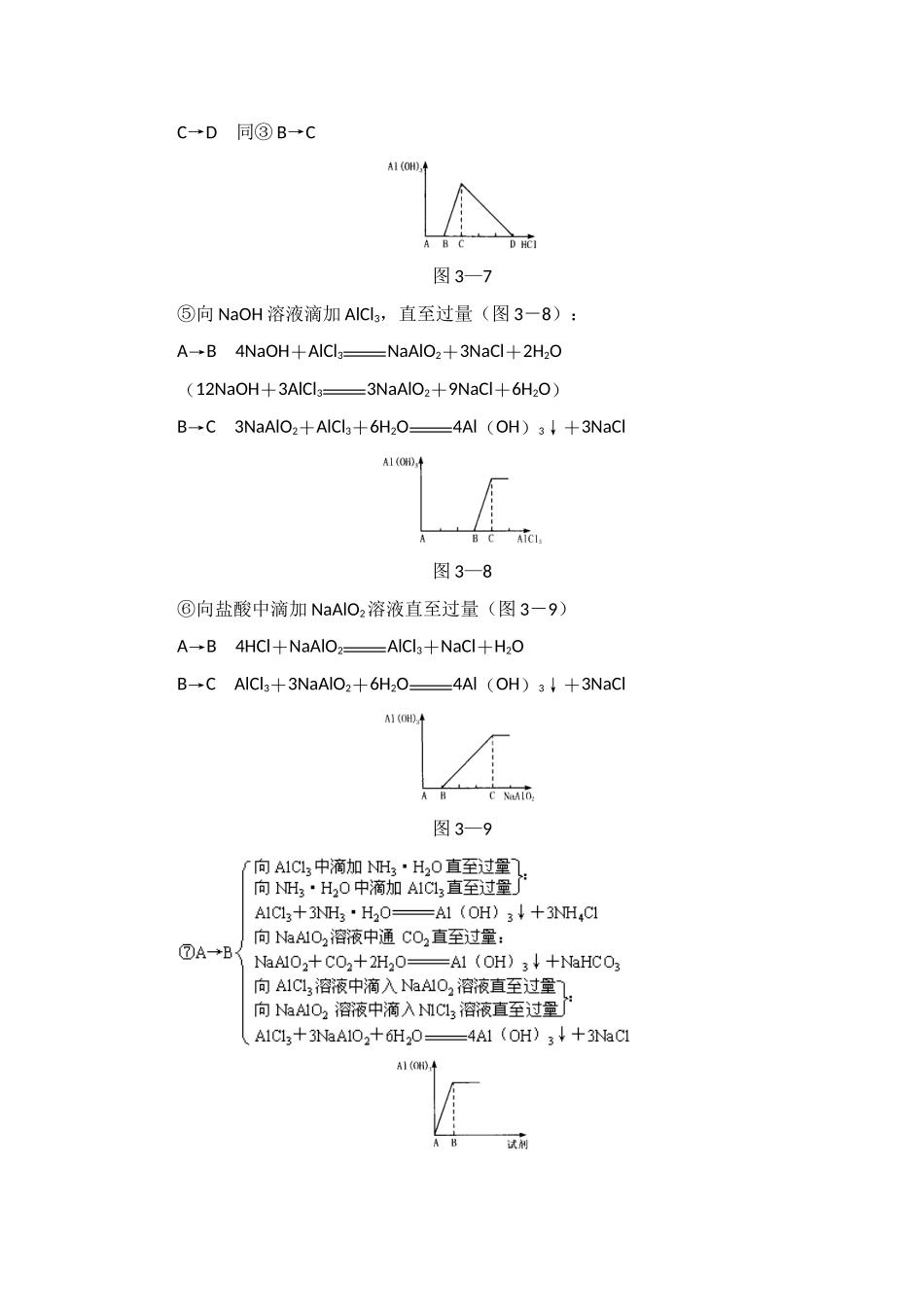 高中化学 从铝土矿到铝合金素材 苏教版必修1_第3页