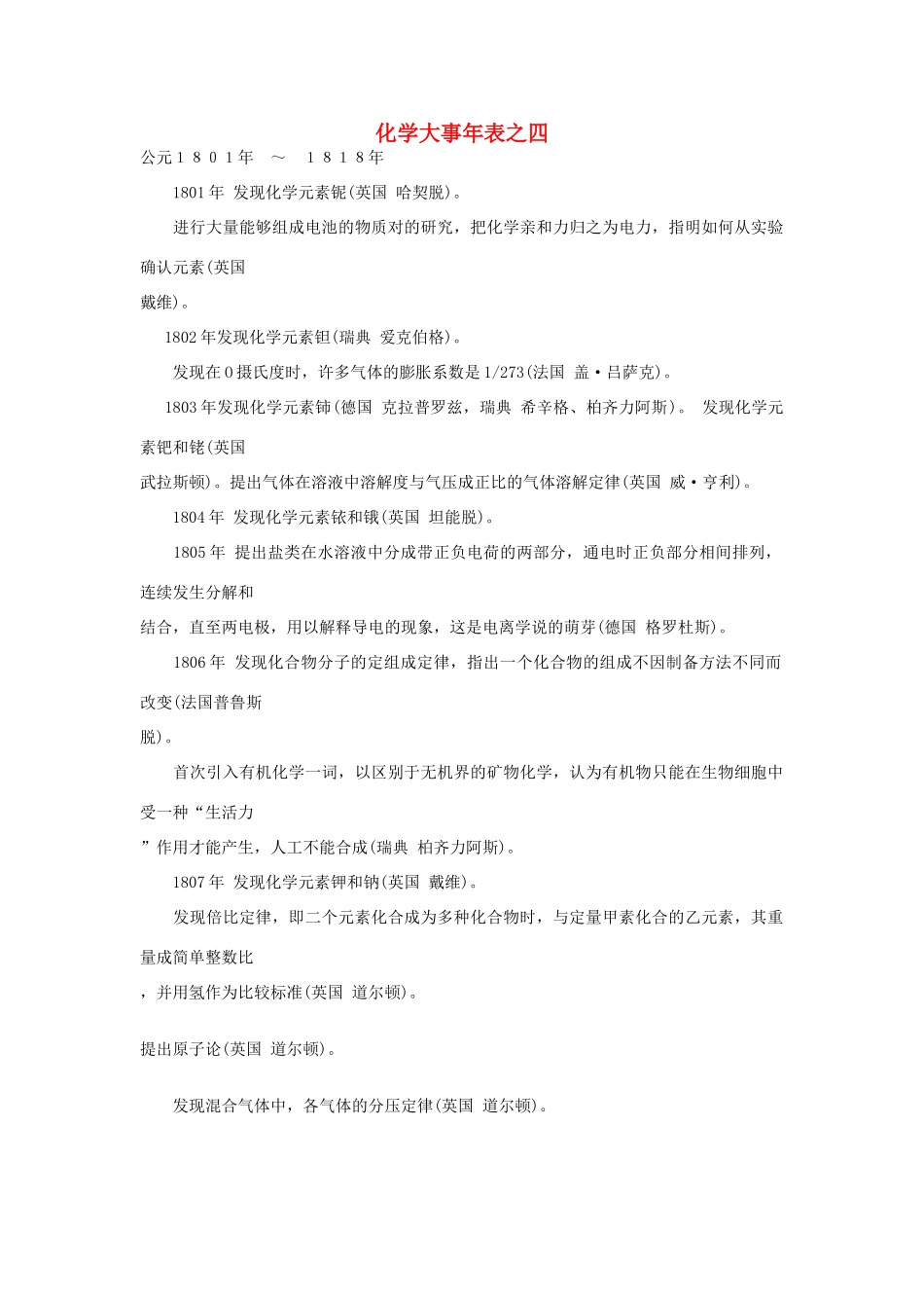 高中化学 大事年表之四素材_第1页