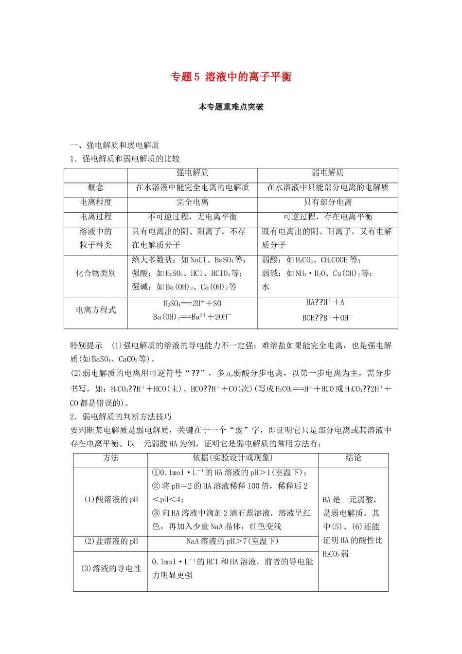 高中化学 专题5 溶液中的离子平衡本专题重难点突破教学案 苏教版必修2-苏教版高一必修2化学教学案_第1页