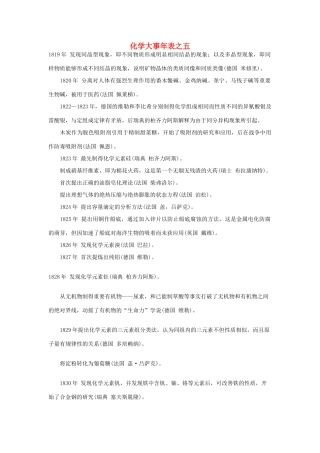 高中化学 大事年表之五素材