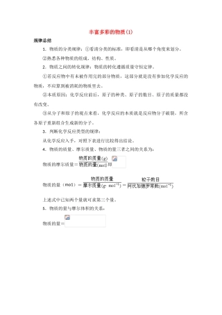高中化学 丰富多彩的物质(1)素材 苏教版必修1