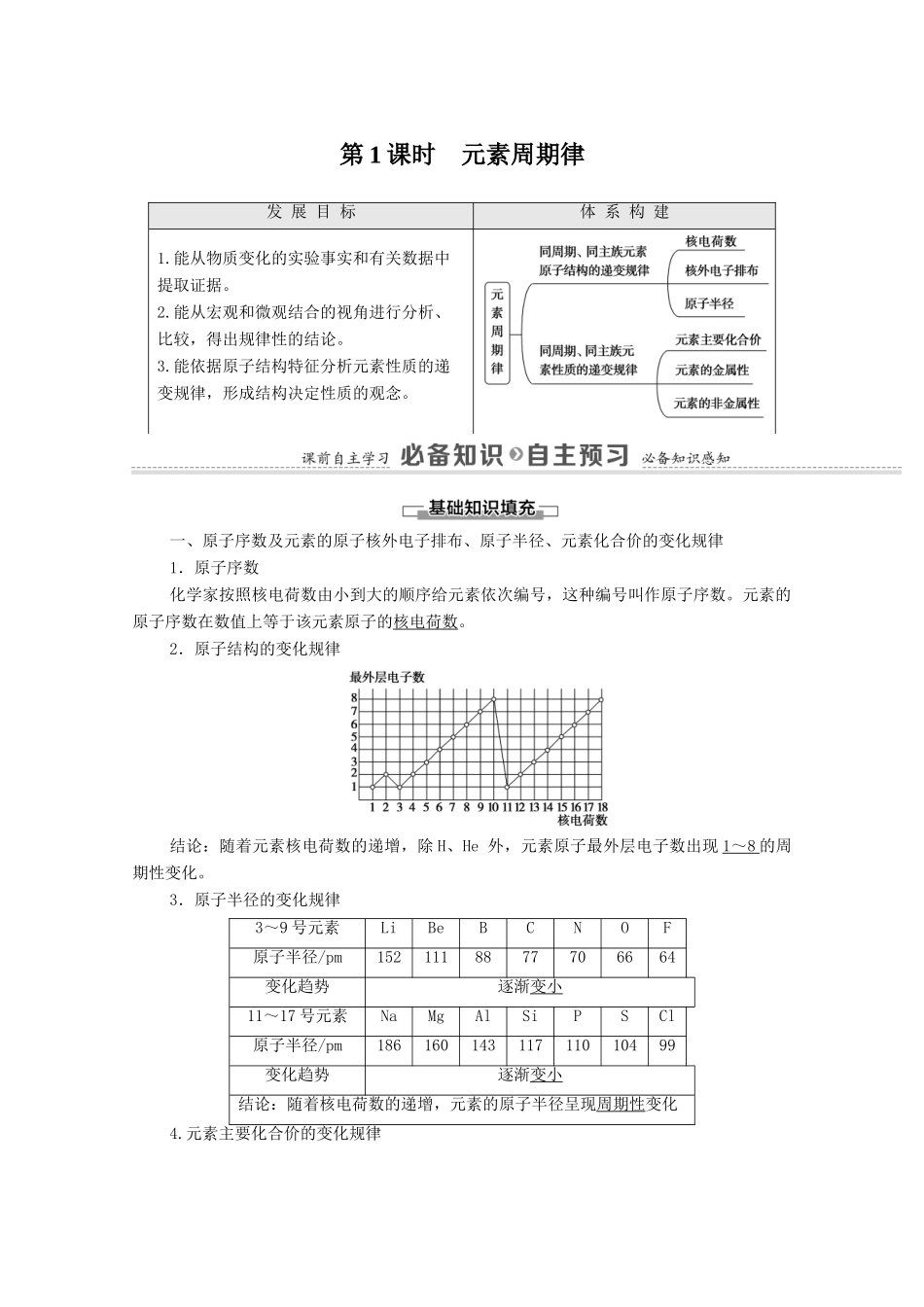 高中化学 专题5 微观结构与物质的多样性 第1单元 第1课时 元素周期律教学案 苏教版必修第一册-苏教版高中第一册化学教学案_第1页