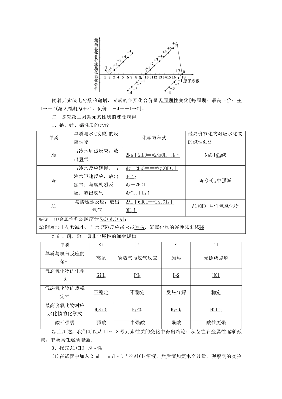 高中化学 专题5 微观结构与物质的多样性 第1单元 第1课时 元素周期律教学案 苏教版必修第一册-苏教版高中第一册化学教学案_第2页