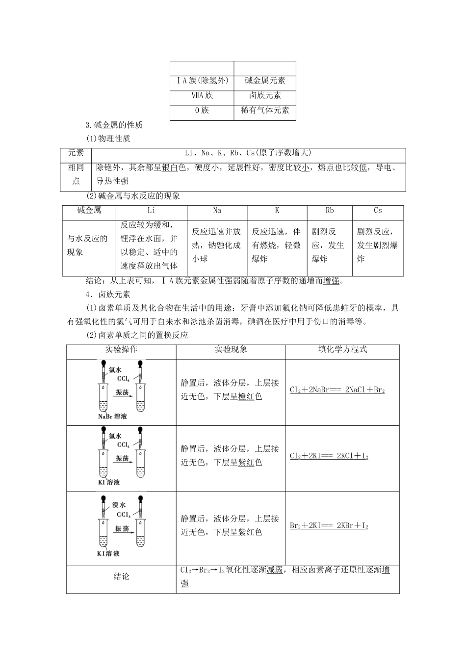 高中化学 专题5 微观结构与物质的多样性 第1单元 第2课时 元素周期表 元素周期表的应用教学案 苏教版必修第一册-苏教版高中第一册化学教学案_第2页