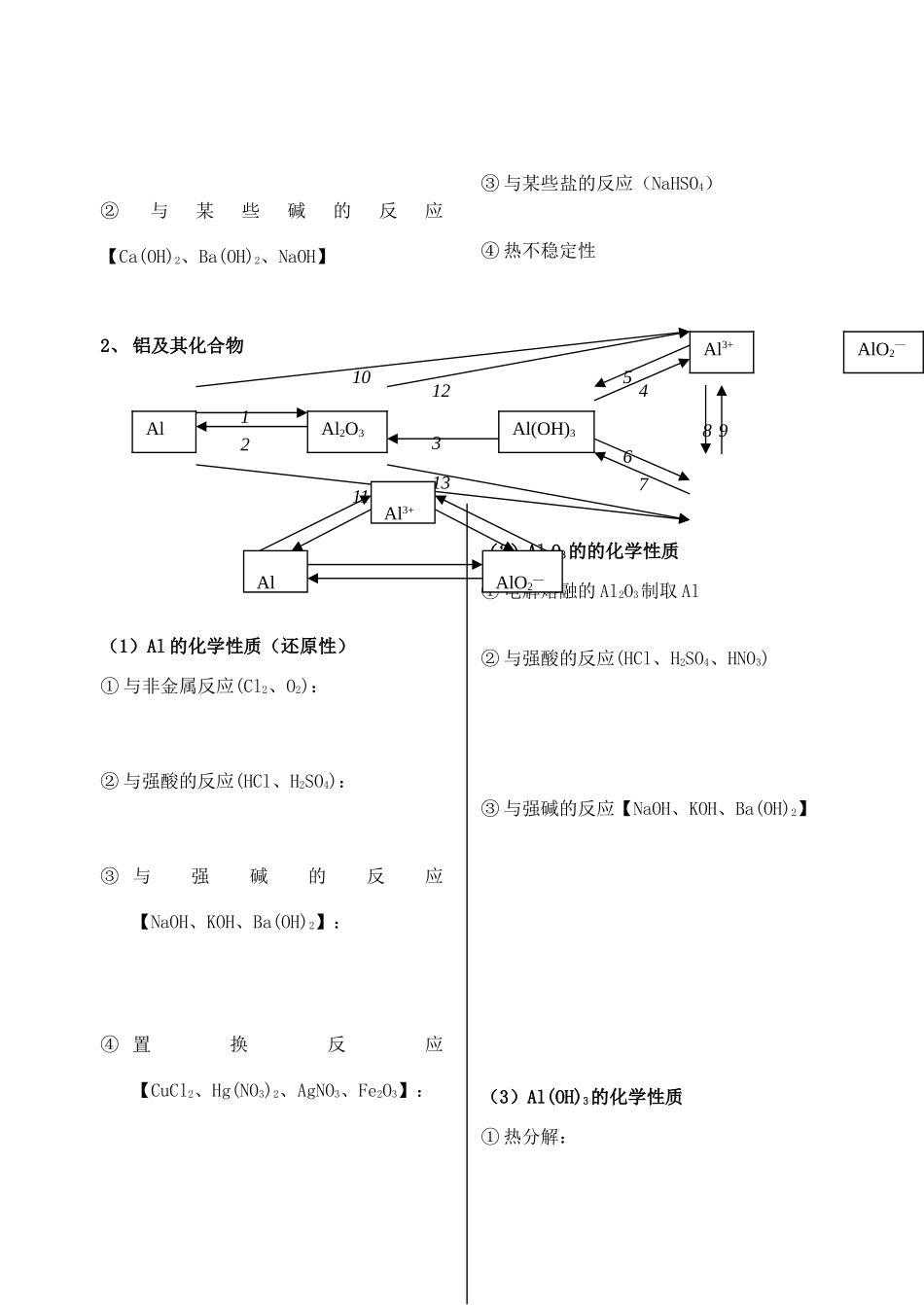 高中化学 化学方程式复习素材 新人教版必修1_第2页
