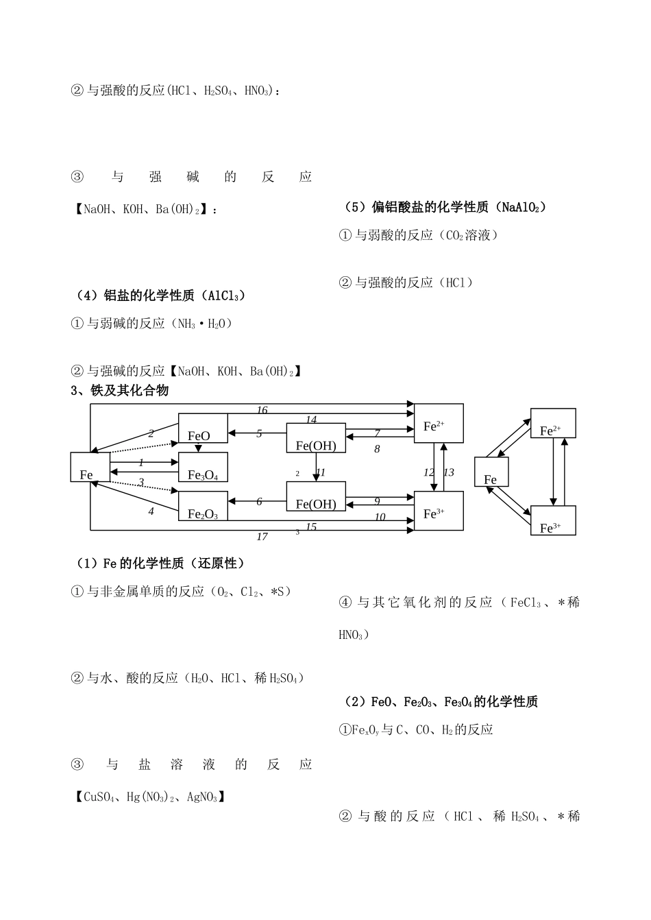 高中化学 化学方程式复习素材 新人教版必修1_第3页
