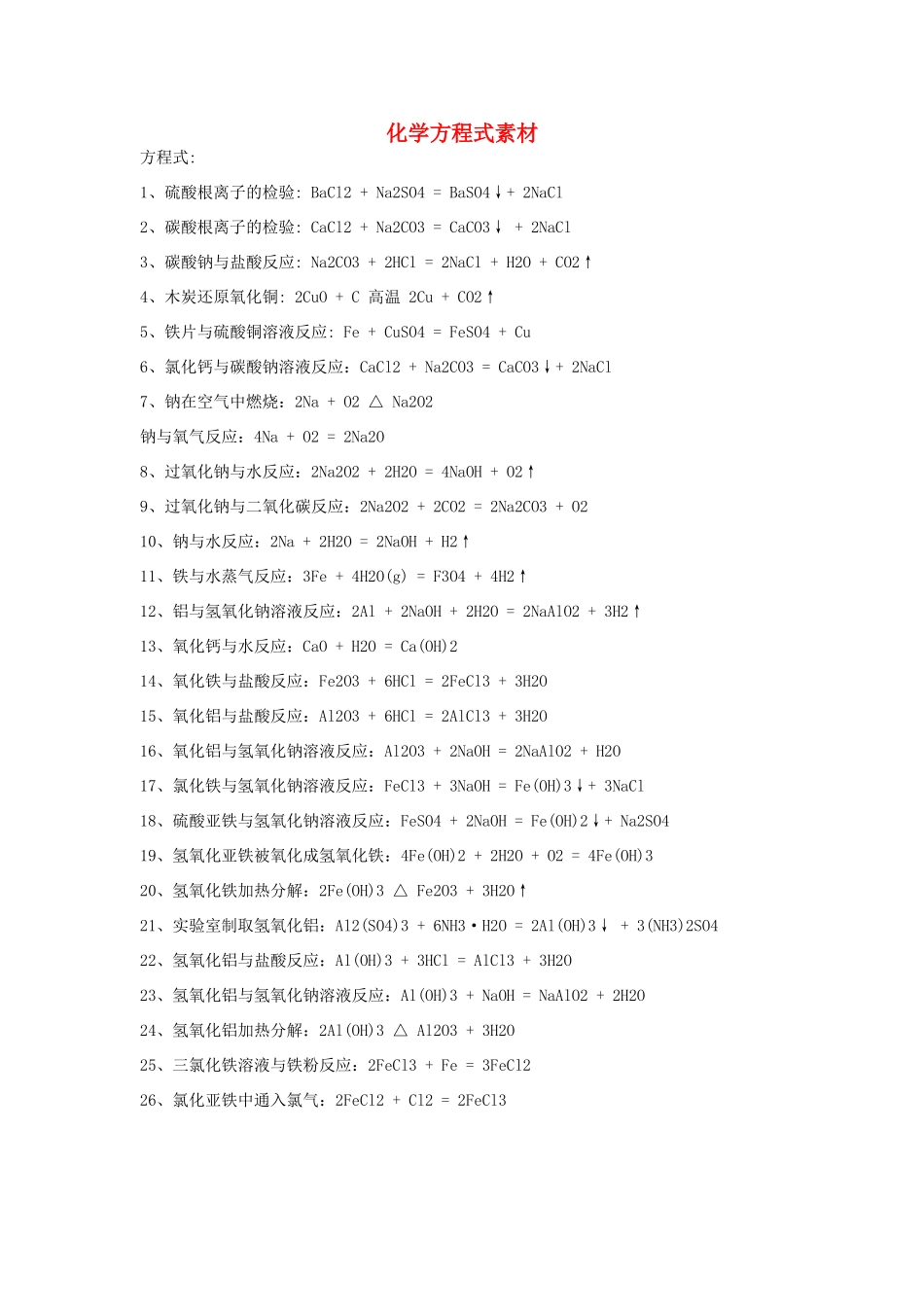 高中化学 化学方程式素材 新人教版必修1_第1页