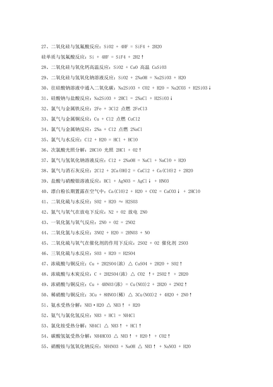 高中化学 化学方程式素材 新人教版必修1_第2页