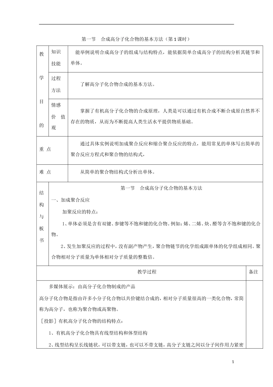 高中化学 专题5.1.1 合成高分子化合物的基本方法（1）教学案 新人教版选修5-新人教版高二选修5化学教学案_第1页