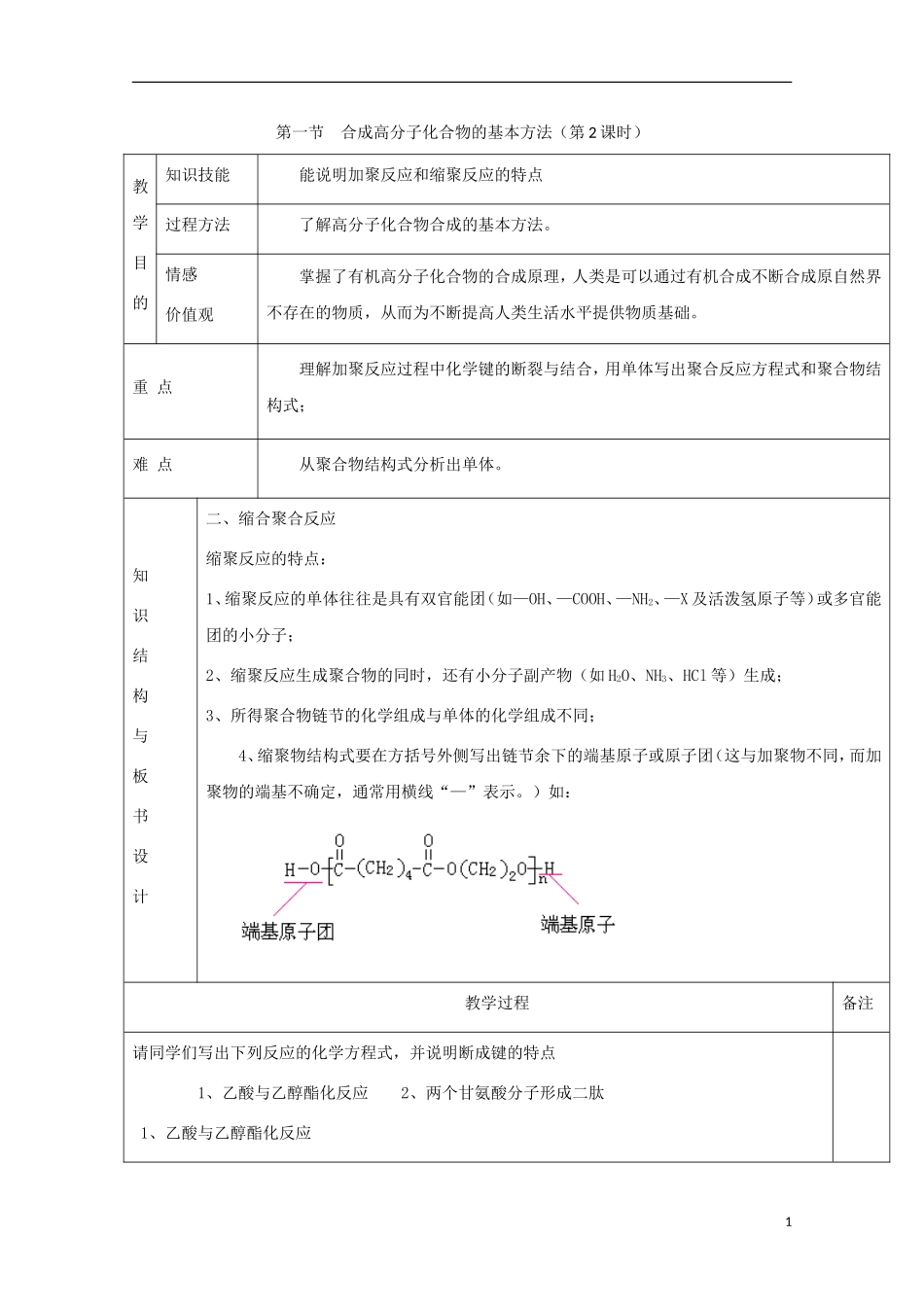 高中化学 专题5.1.2 合成高分子化合物的基本方法（2）教学案 新人教版选修5-新人教版高二选修5化学教学案_第1页