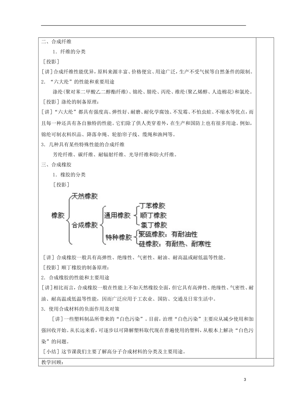 高中化学 专题5.2 应用广泛的高分子材料教学案 新人教版选修5-新人教版高二选修5化学教学案_第3页