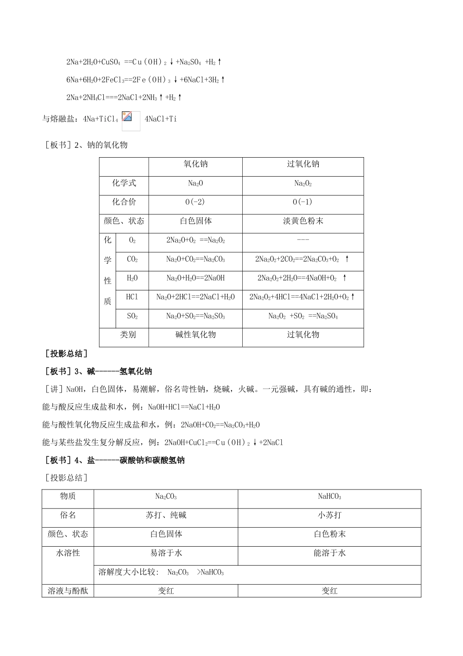 高中化学 第03章 金属及其化合物章末复习教学案 新人教版必修1-新人教版高一必修1化学教学案_第3页