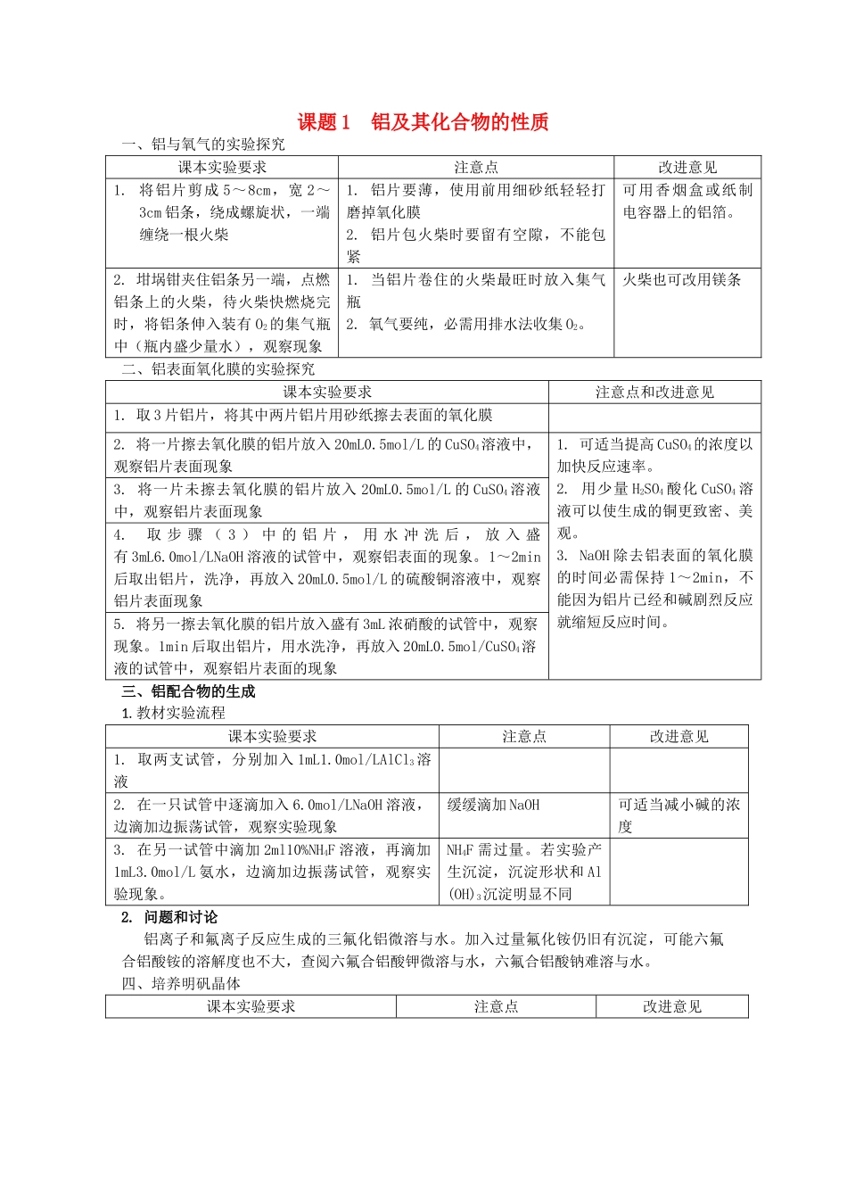 高中化学 专题二 物质性质的研究 2.1 铝及其化合物的性质素材 苏教版选修6-苏教版高二选修6化学素材_第1页