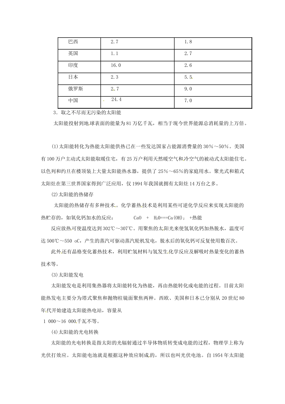 高中化学 化学与生活 3.2家用燃料的更新素材 鲁科版选修1_第2页