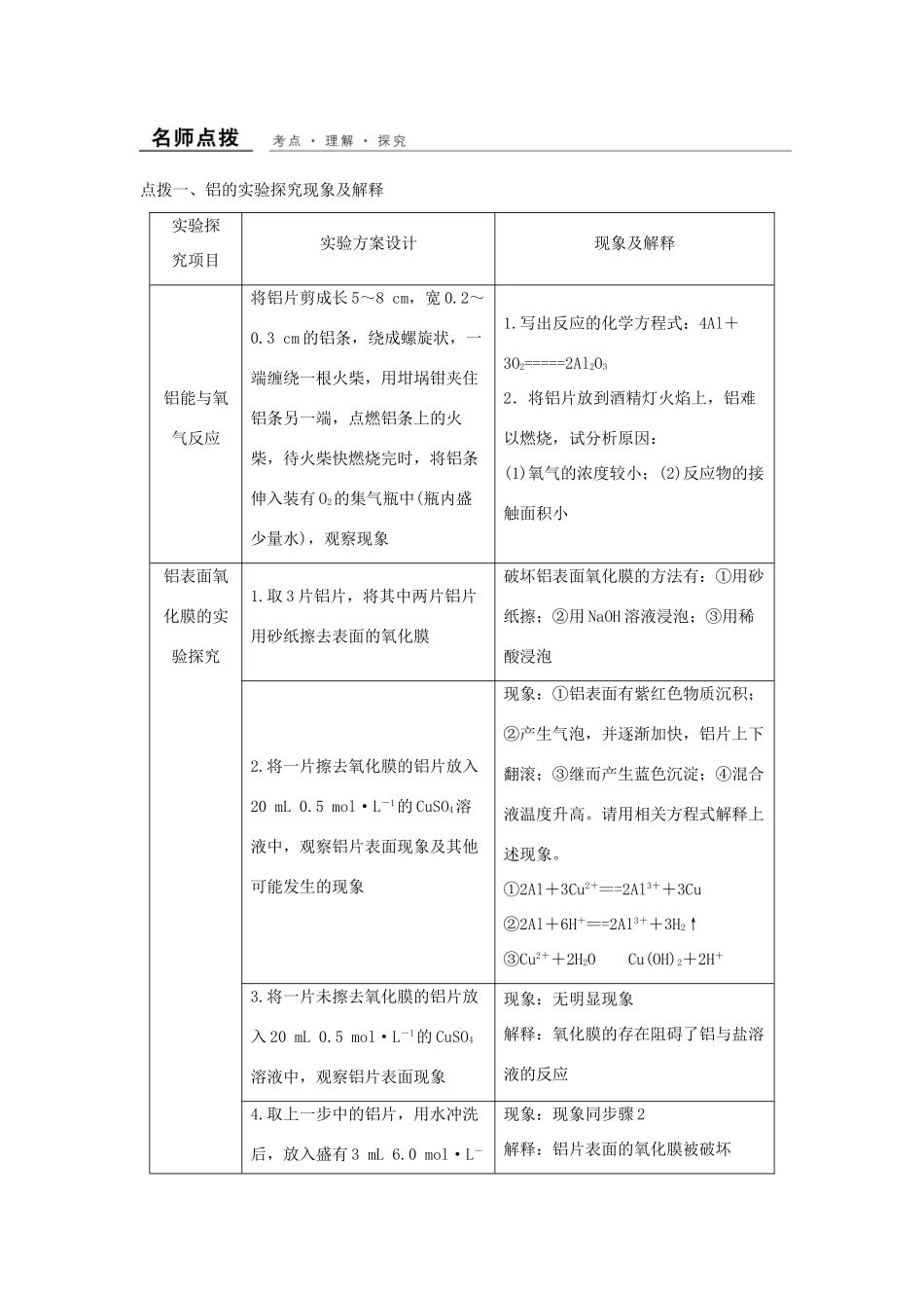高中化学 专题二 物质性质的研究 课题1 铝及其化合物的性质教学案 苏教版选修6-苏教版高二选修6化学教学案_第3页