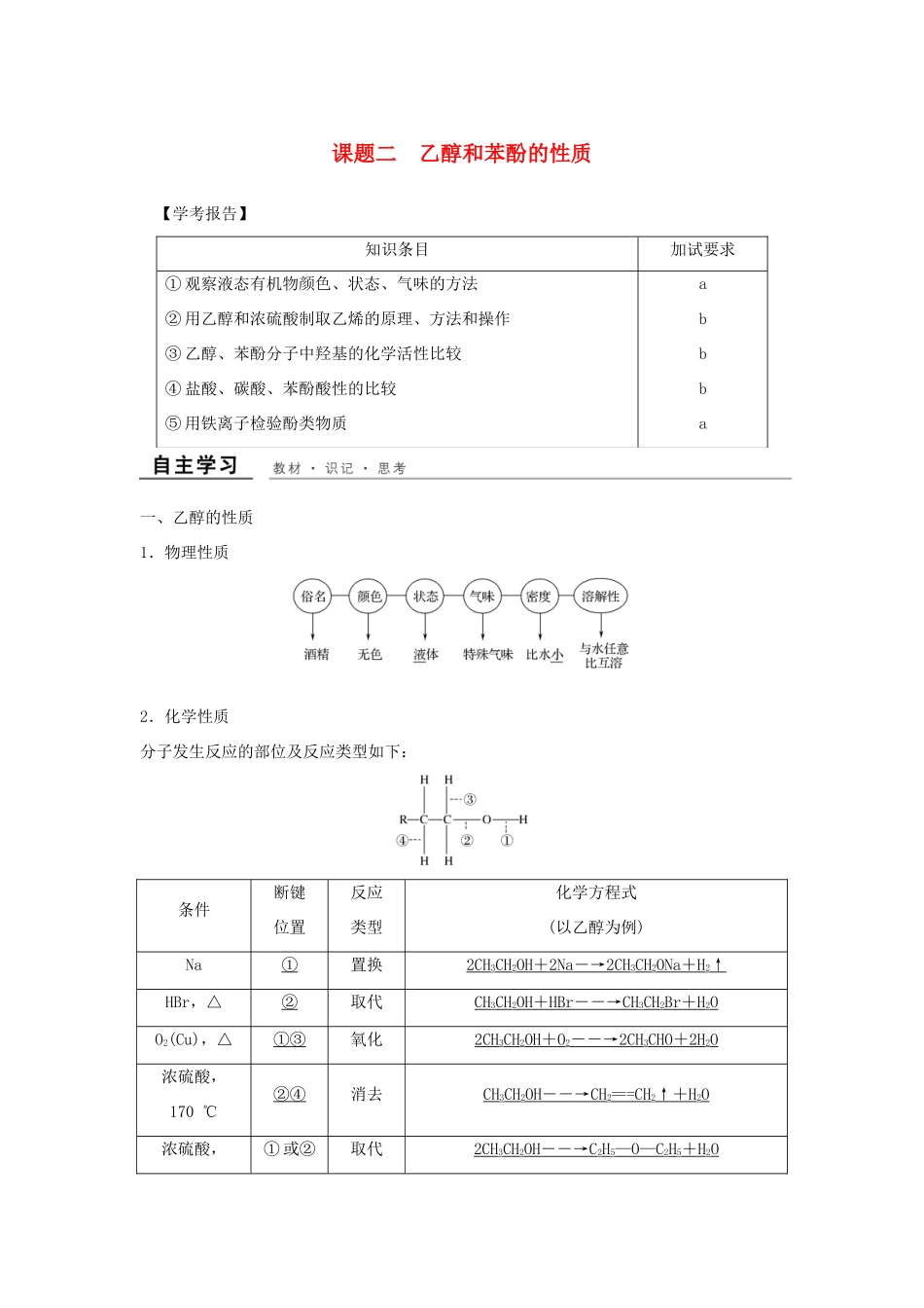 高中化学 专题二 物质性质的研究 课题2 乙醇和苯酚的性质教学案 苏教版选修6-苏教版高二选修6化学教学案_第1页