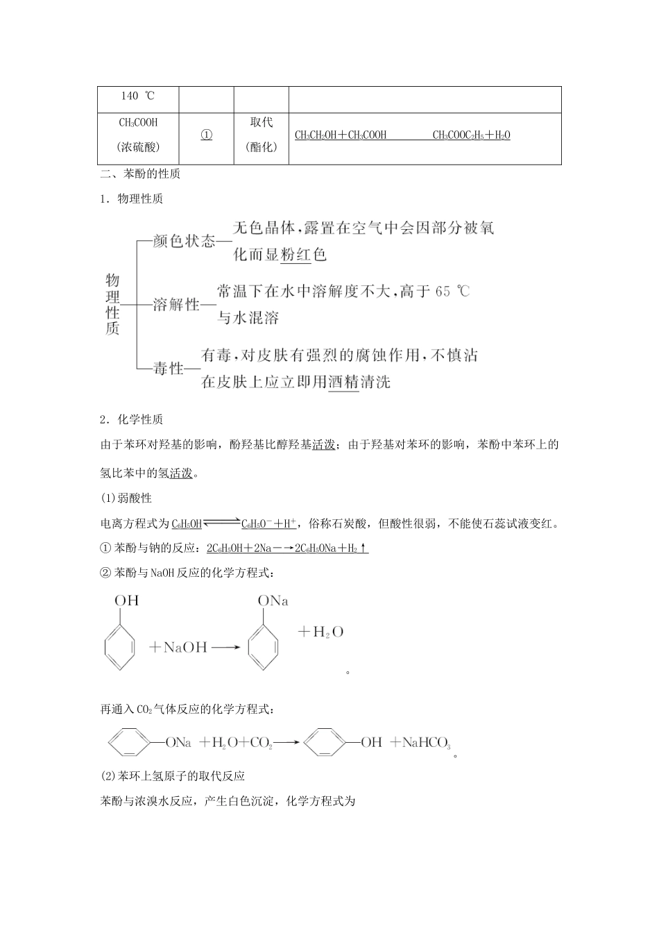 高中化学 专题二 物质性质的研究 课题2 乙醇和苯酚的性质教学案 苏教版选修6-苏教版高二选修6化学教学案_第2页