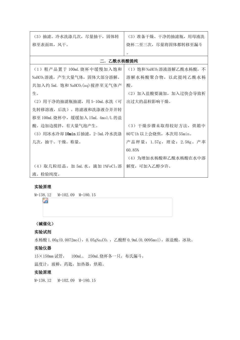 高中化学 专题七 物质的制备与合成 7.2 阿司匹林的合成素材 苏教版选修6-苏教版高二选修6化学素材_第2页
