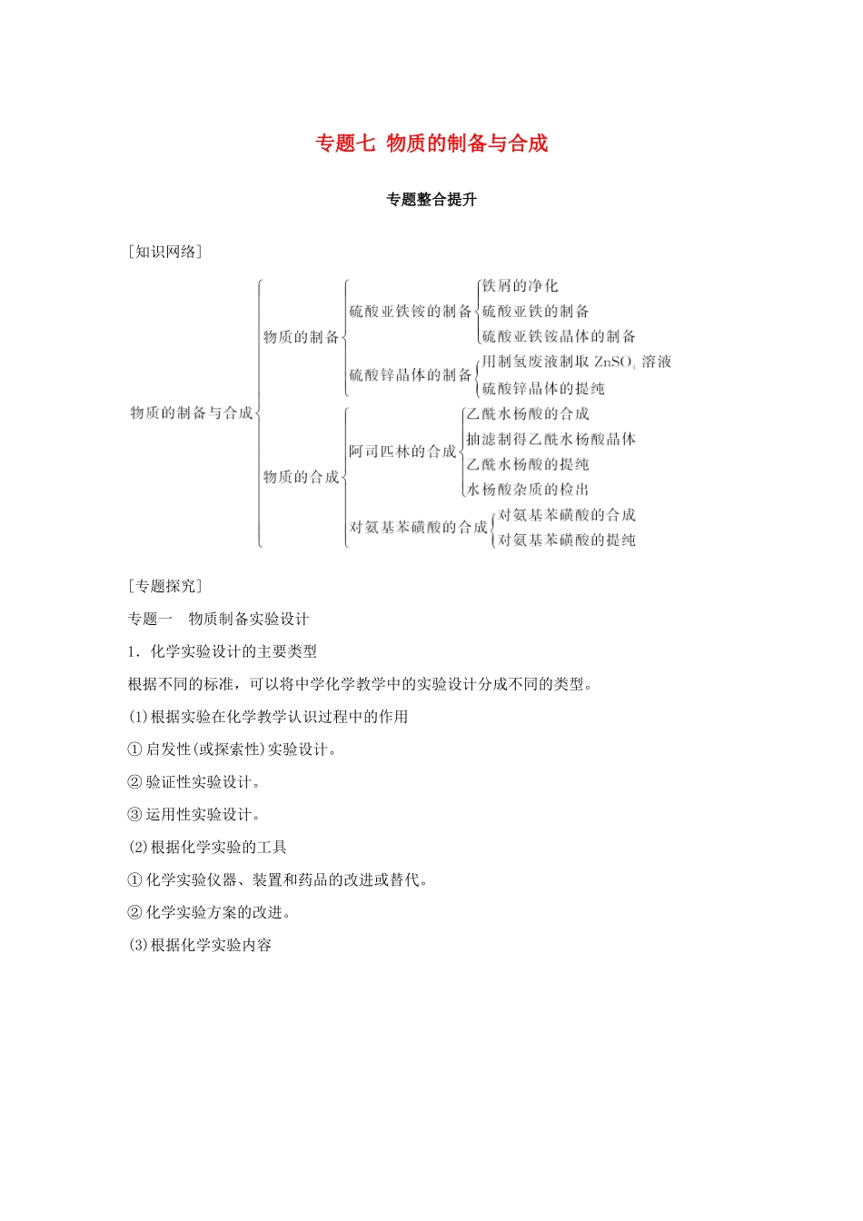 高中化学 专题七 物质的制备与合成专题整合提升教学案 苏教版选修6-苏教版高二选修6化学教学案_第1页