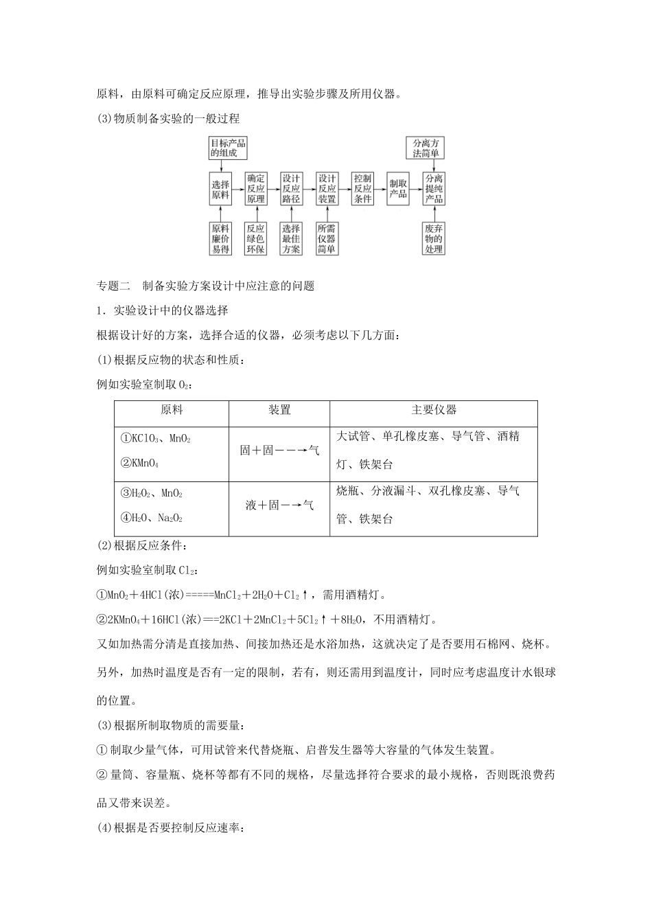 高中化学 专题七 物质的制备与合成专题整合提升教学案 苏教版选修6-苏教版高二选修6化学教学案_第3页
