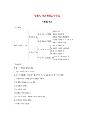 高中化学 专题七 物质的制备与合成专题整合提升教学案 苏教版选修6-苏教版高二选修6化学教学案