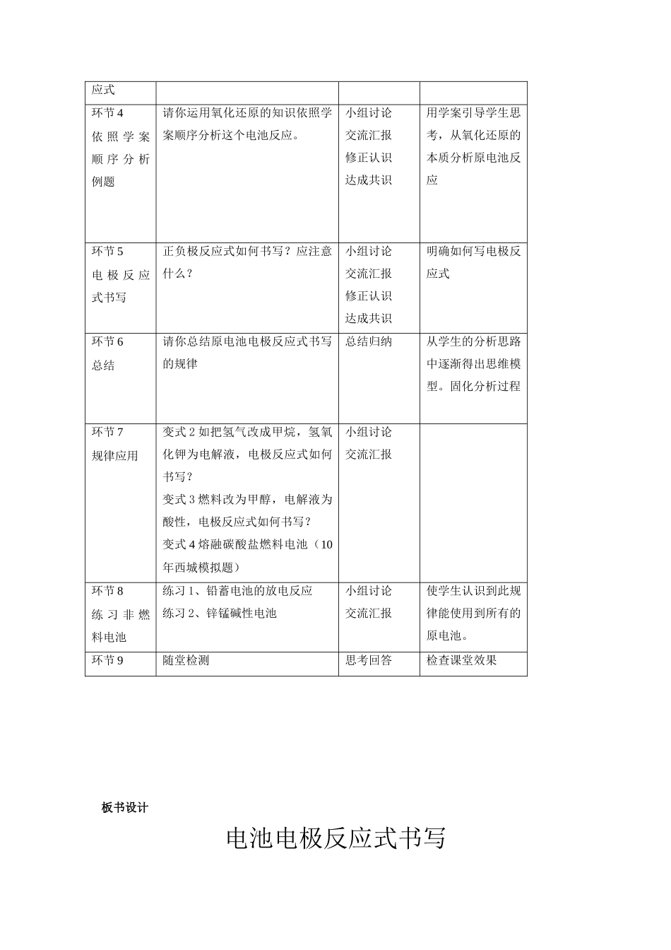 高中化学 电池电极反应式书写素材 新人教版_第2页