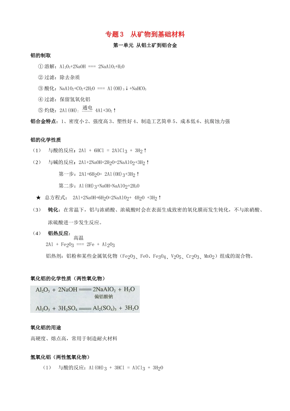 高中化学 专题三 从矿物到基础材料 专题小结素材 苏教版必修1-苏教版高一必修1化学素材_第1页