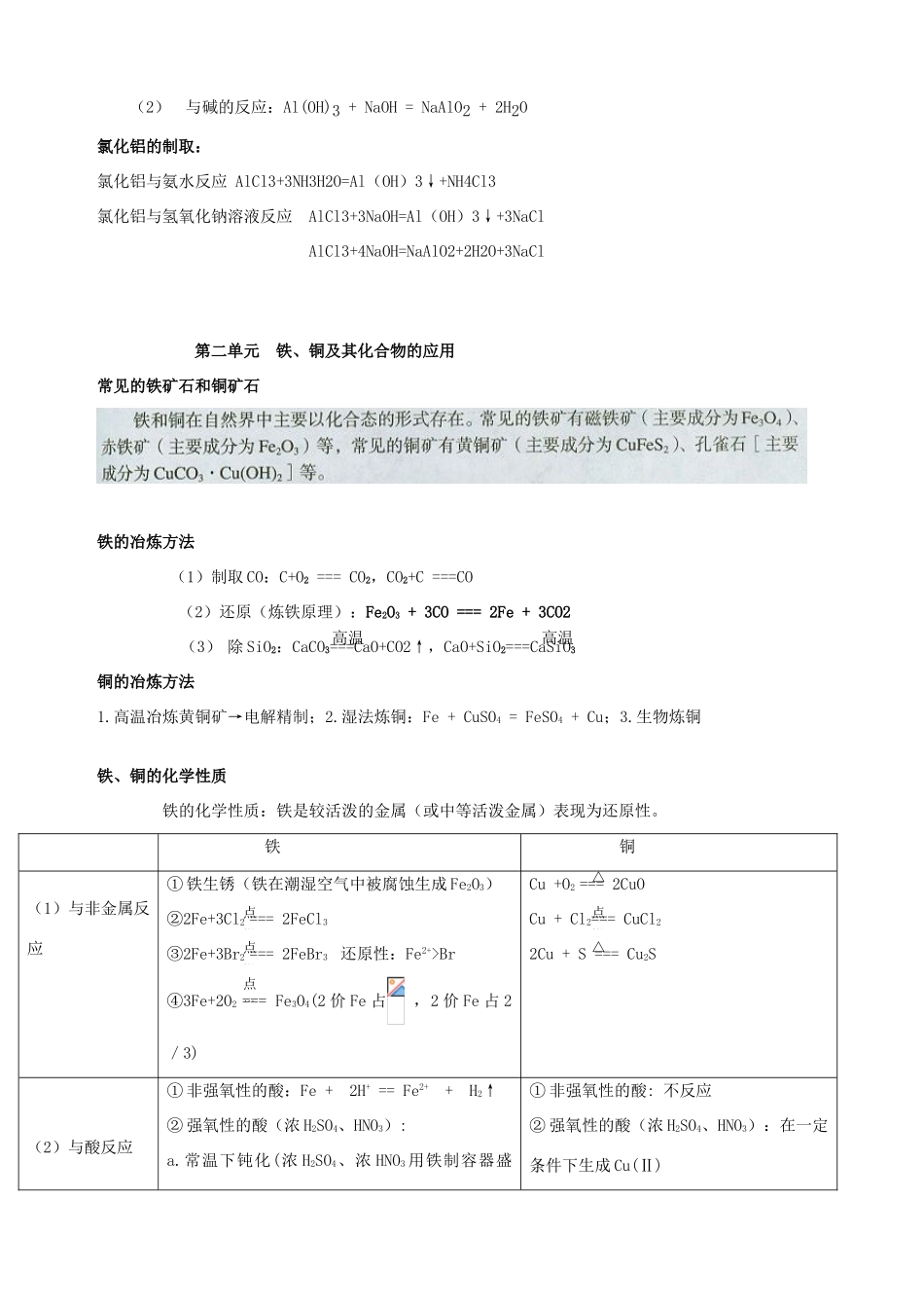 高中化学 专题三 从矿物到基础材料 专题小结素材 苏教版必修1-苏教版高一必修1化学素材_第2页
