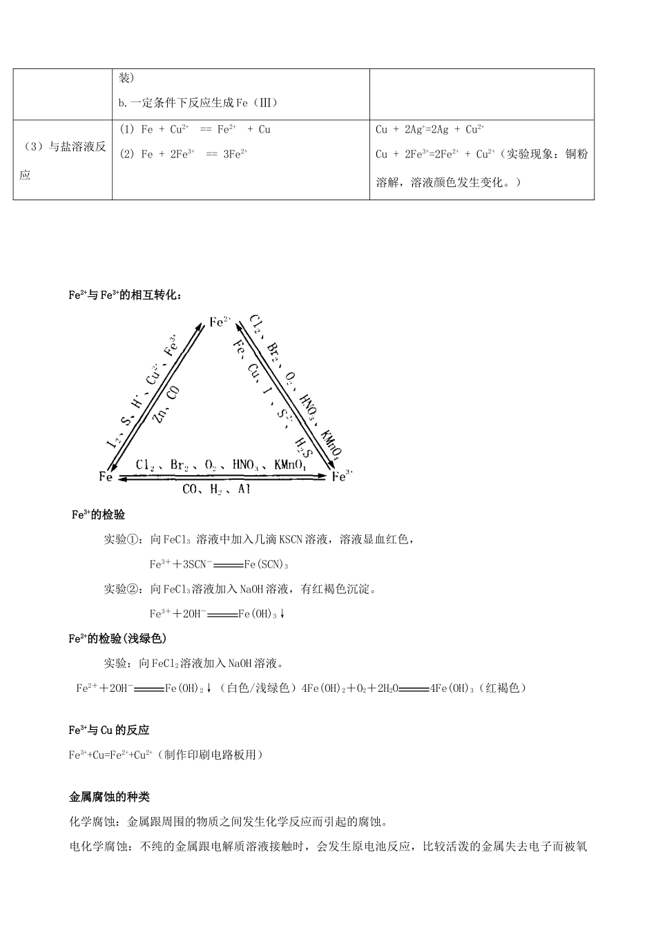 高中化学 专题三 从矿物到基础材料 专题小结素材 苏教版必修1-苏教版高一必修1化学素材_第3页