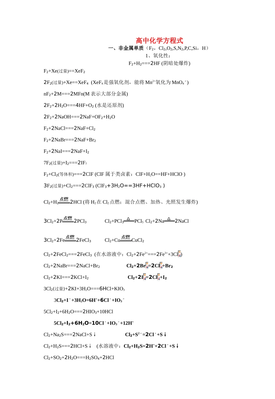 高中化学 方程式素材_第1页