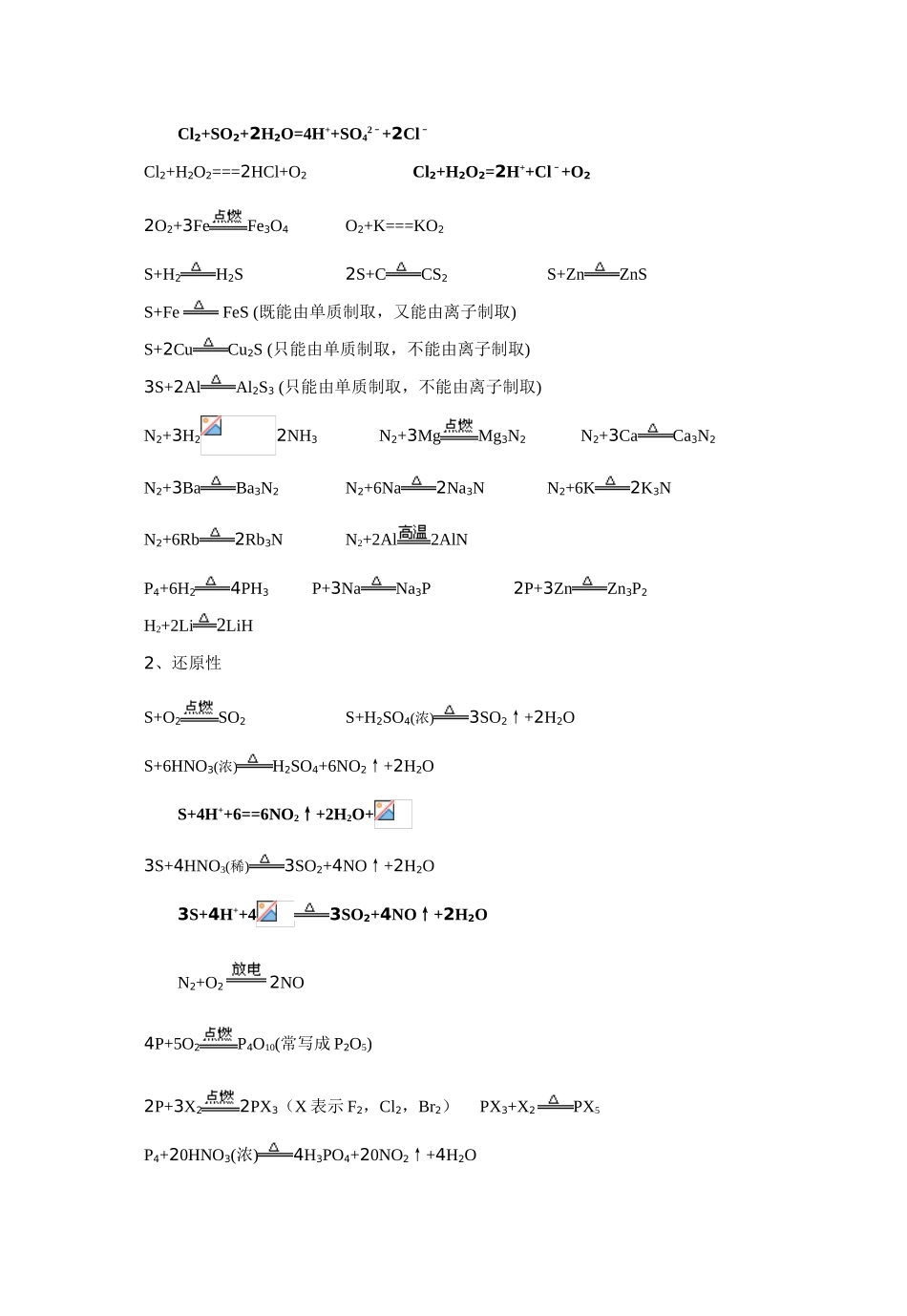 高中化学 方程式素材_第2页