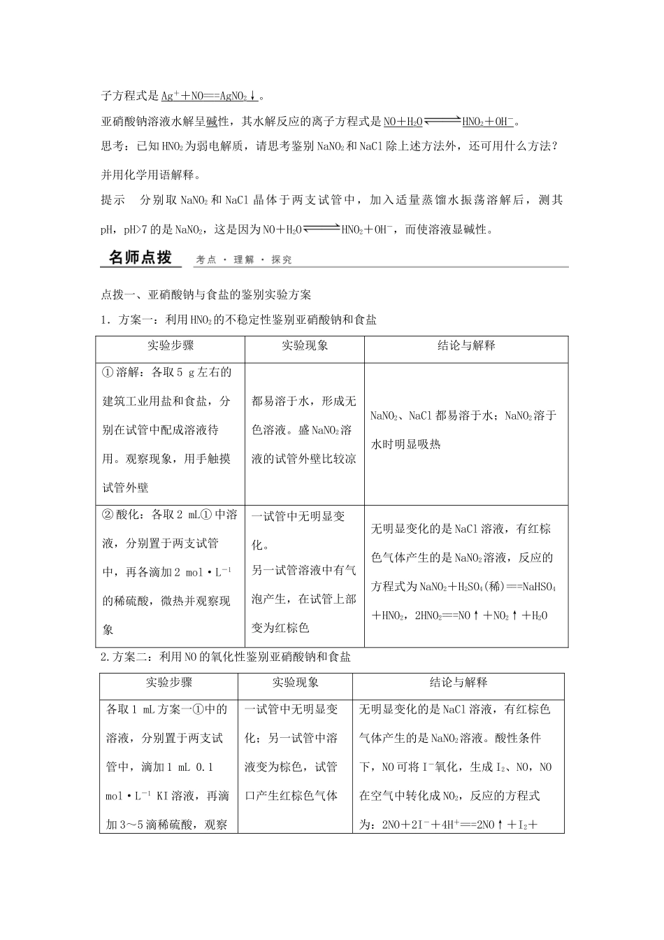 高中化学 专题三 物质的检验与鉴别 课题2 亚硝酸钠和食盐的鉴别教学案 苏教版选修6-苏教版高二选修6化学教学案_第2页