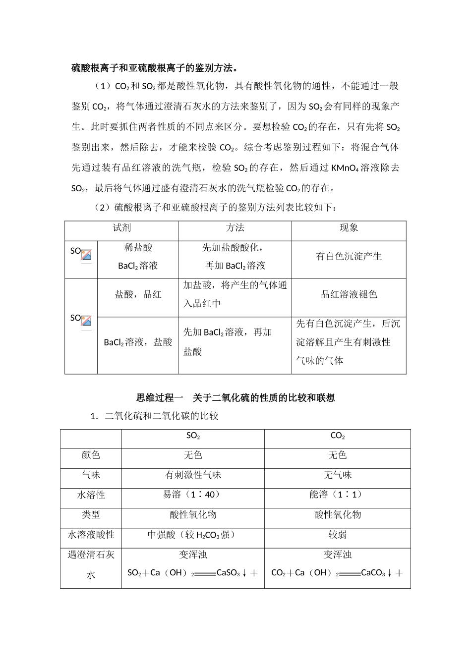 高中化学 含硫化合物的性质和应用素材 苏教版必修1_第2页