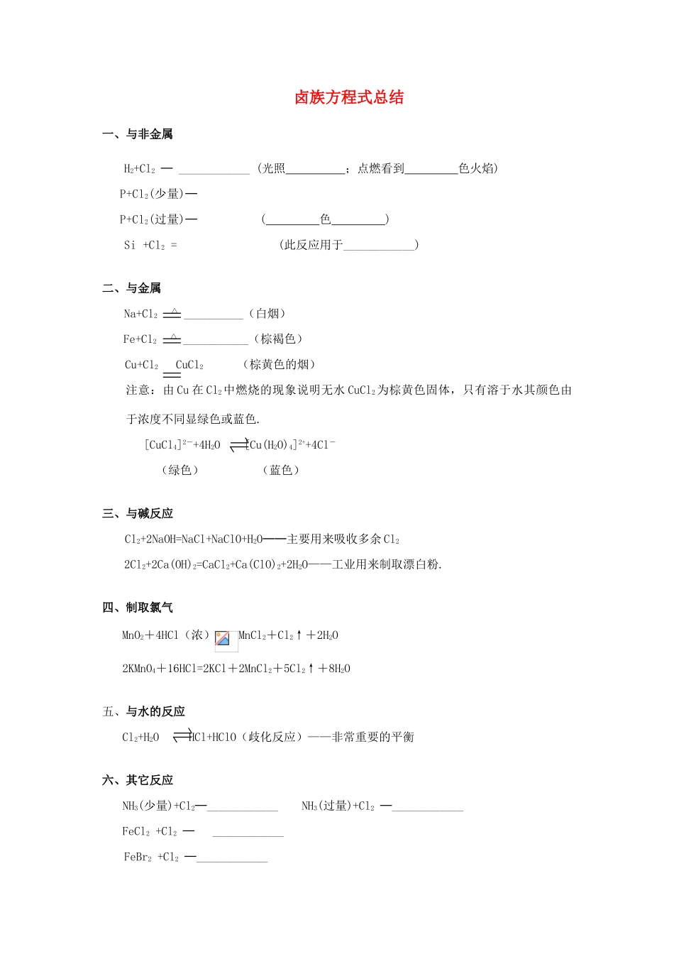 高中化学 卤族方程式总结素材 人教版第一册_第1页