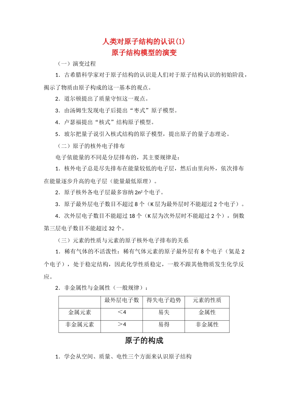 高中化学 人类对原子结构的认识(1)素材 苏教版必修1_第1页