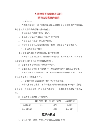 高中化学 人类对原子结构的认识(1)素材 苏教版必修1