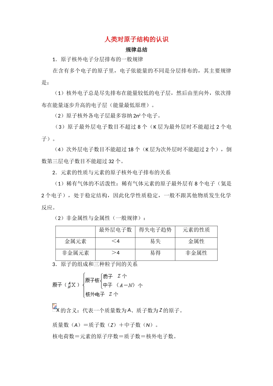 高中化学 人类对原子结构的认识素材 苏教版必修1_第1页