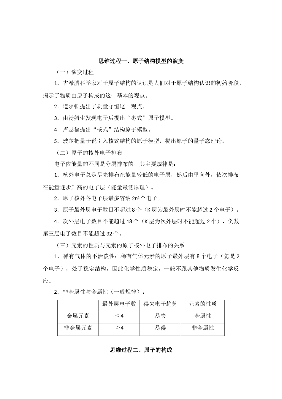 高中化学 人类对原子结构的认识素材 苏教版必修1_第2页