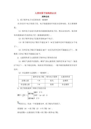 高中化学 人类对原子结构的认识素材 苏教版必修1
