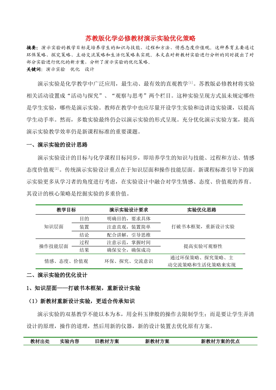 高中化学 教材演示实验优化策略素材 苏教版_第1页
