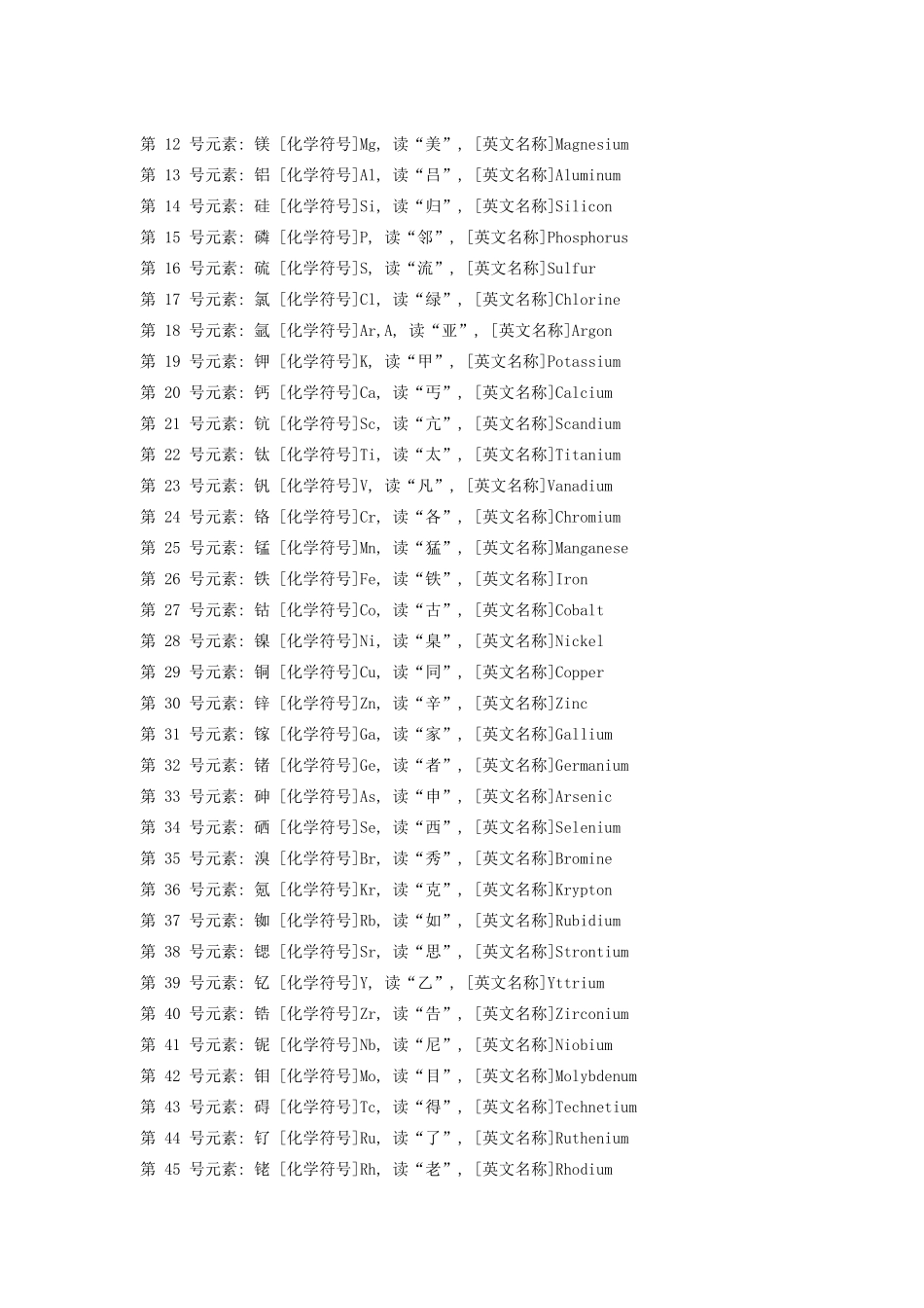 高中化学 元素周期表记忆方法和各元素的读音素材_第3页